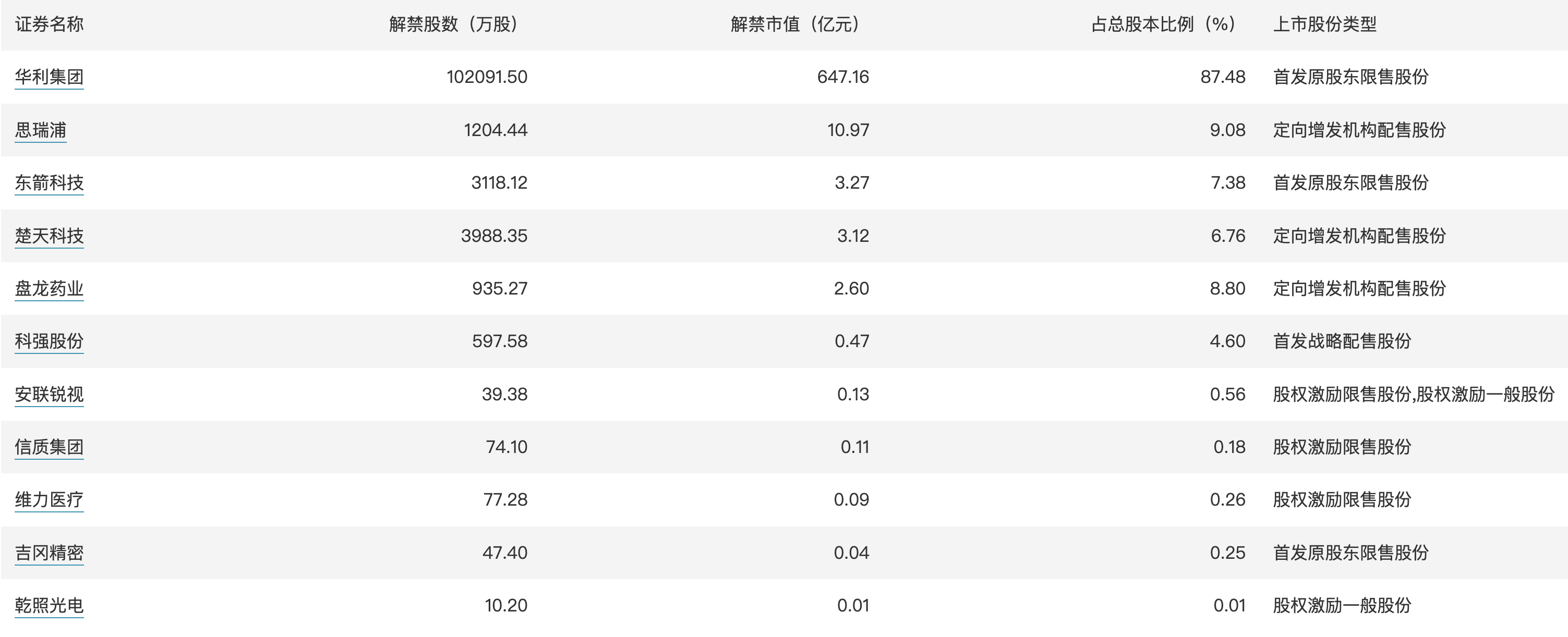 |云顶4008游戏登錄|今日看點｜邦新辦將進行《中邦反擊侵權